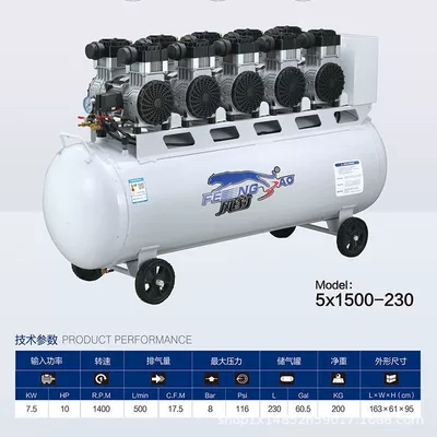 Oil-Free Silent Large High-Voltage Three-Phase – Hava kompressorları