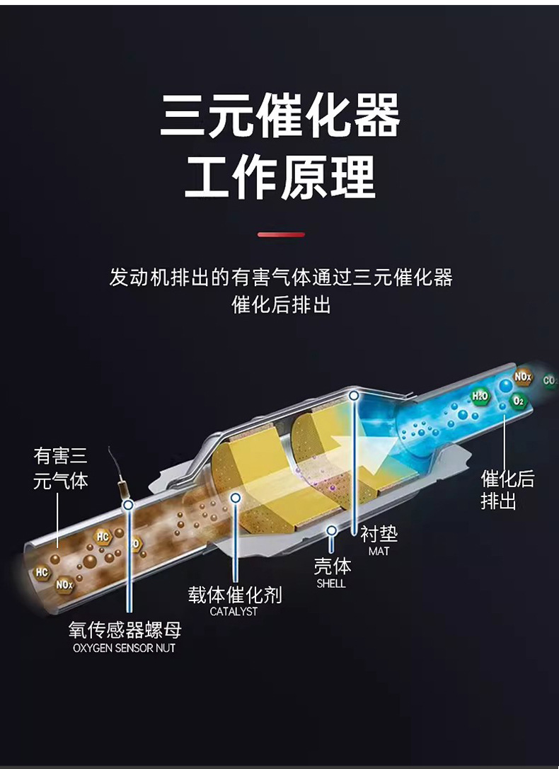Three-Way Catalytic Converter Suitable for Ford Taurus 3.5L 2013-2019 Car Exhaust Purifier