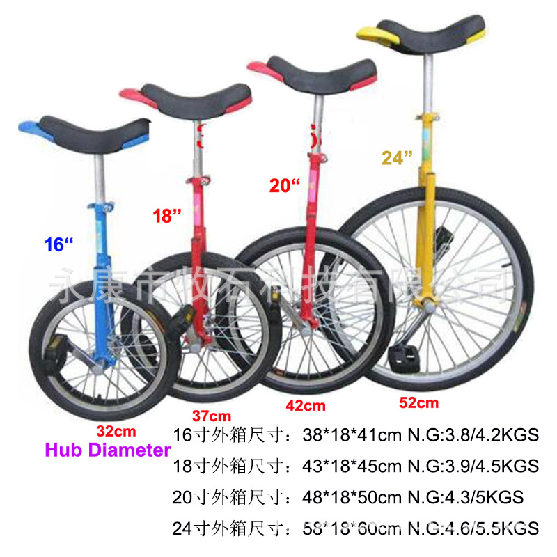 size picture