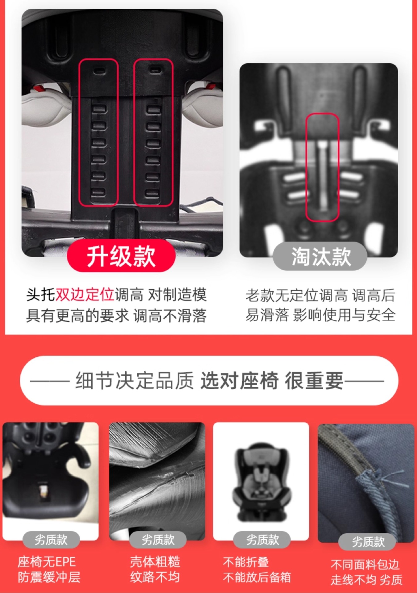 Suitable for Space Armor Kids Safety Seat 0-4-9-Other 2-Year-Old Baby Car Car Seat Isofi