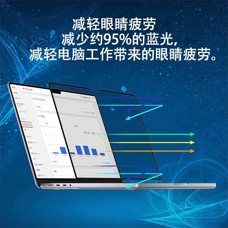Кадровая защитная рамка MacBook анти-голубой свет пленка Air13.6 nano адсорбционная маска для глаз Pro13.3 экранная пленка подходит