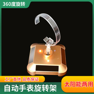 ̫���CȦ�ֱ�չʾ���Ԅ��D�P���D�Ԓ͸���֭h֧����е��ߔ[̨