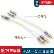 2о��y��ҕ�l�D�Q��һ������ĸ��̖�� ��܇��푸��bһ�ֶ����l��