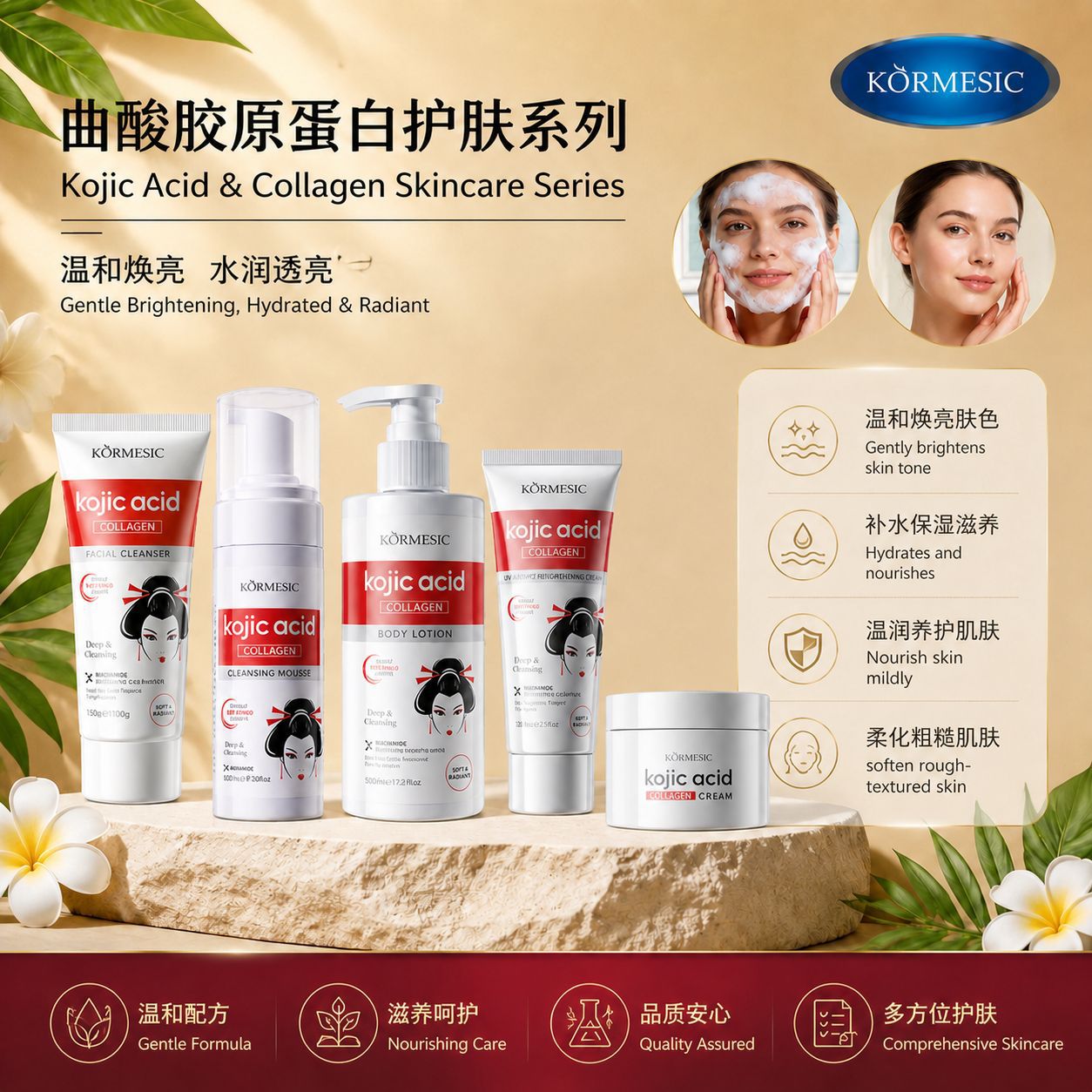 Transfronterizo KORMESIC ácido cúbico colágeno crema facial crema facial hidratación hidratación al por mayor