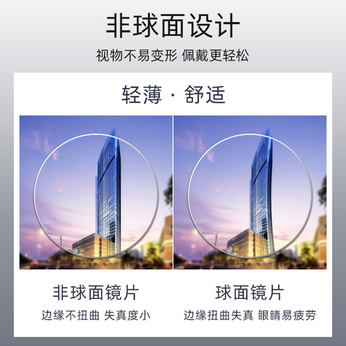 1.67/1.74 aspherical anti-blue light resin lens wholesale glasses ultra-light myopia lens color pack daily anti-blue light