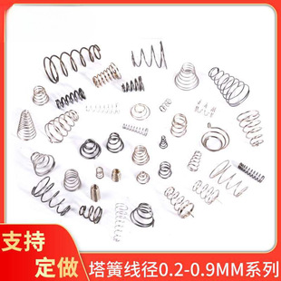 ���͏��ɈA�F�Ό�������䓴�С�^�L�̼�304���P�늳�����0.2-0.8