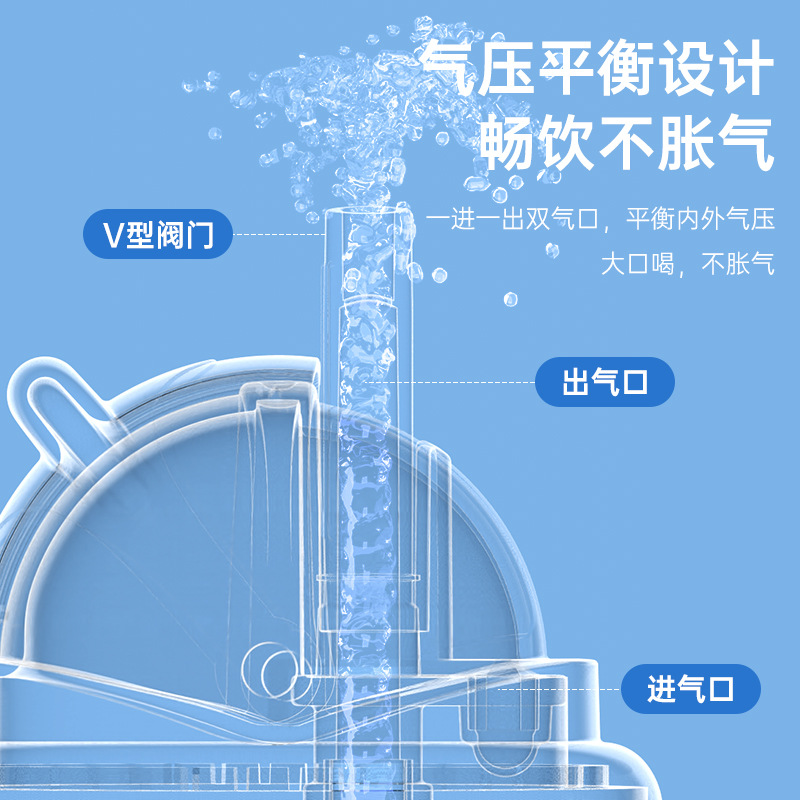 Taza de agua para bebés de dibujos animados, taza de bebés a prueba de fugas, taza de agua a prueba de fugas con mango, taza de bebida directa al por mayor