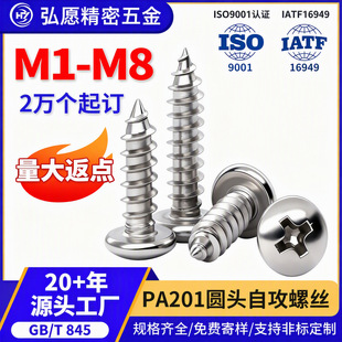 201���P�ʮ�ֲۈA�^�Թ��ݽz�P�^�Թ������ؕ�ݽz�M2/M3 /M4/M