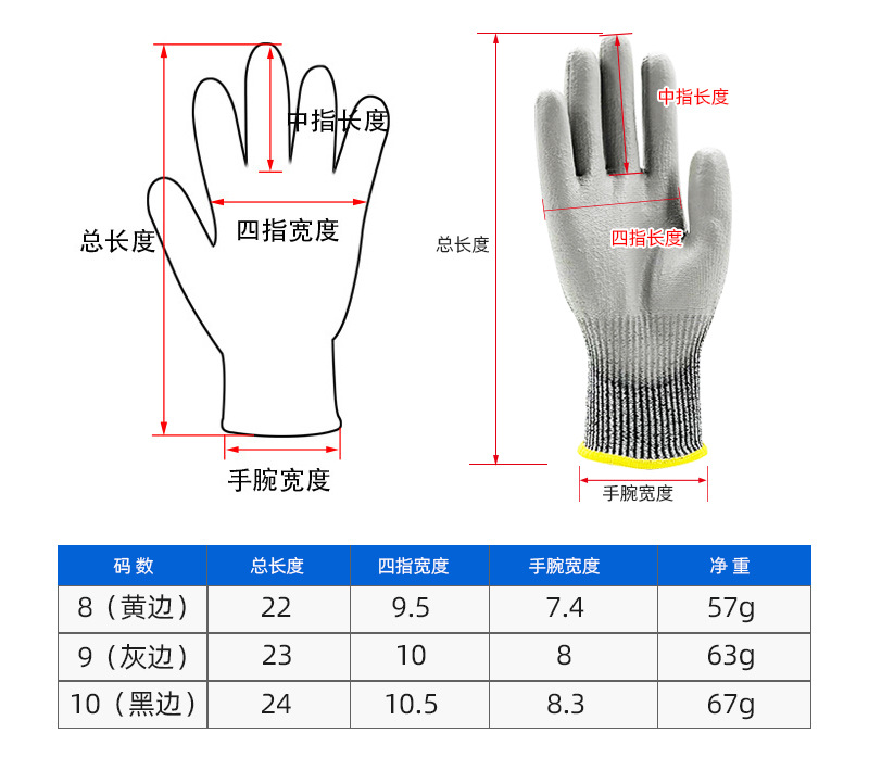 劳安心-PU涂胶五级防切割手套-详情_13.jpg