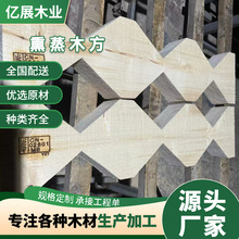 �羳����Ѭ�����Bľ�����b�ù��ط���ľ��֧ģ����ľ�l�|ľ���l