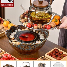 ���t�������҃����t���b2025�¿�늠t��ՠt�������ȫ������