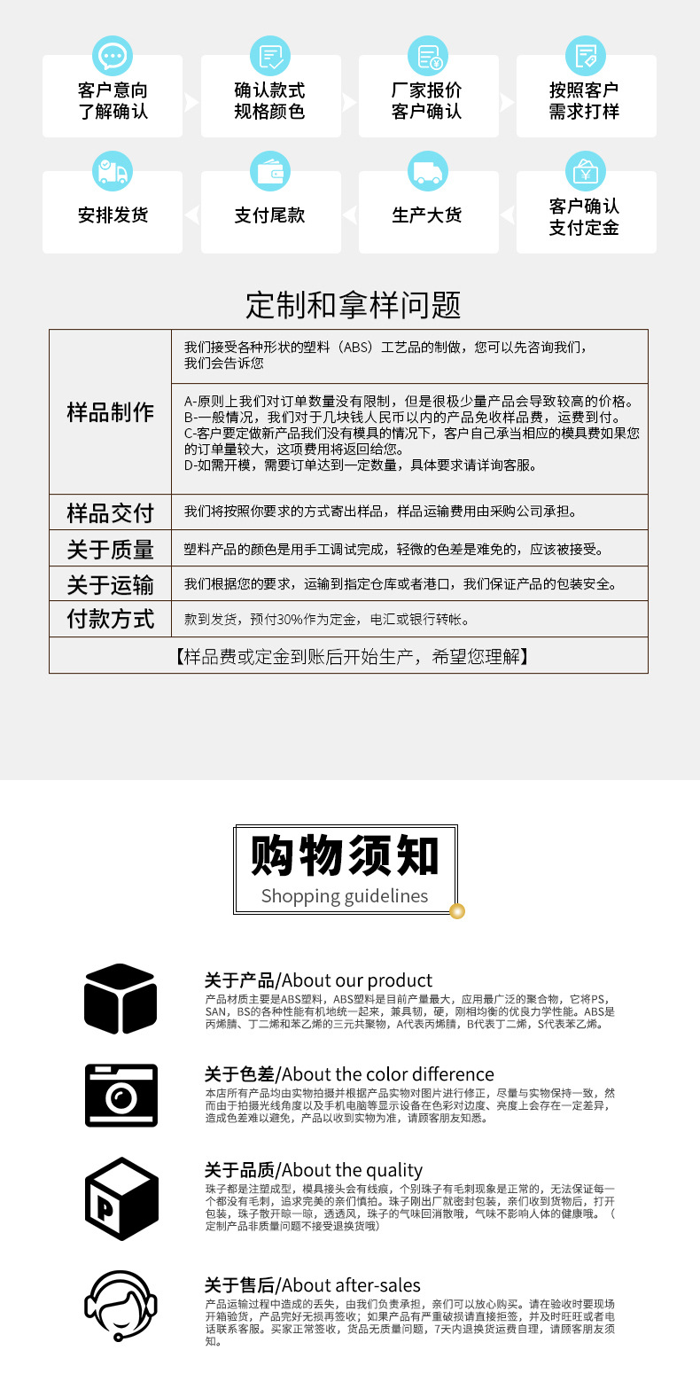 海蒂时尚人鱼姬系列大直孔散珠头饰配件手工合金diy饰品配件批发详情10