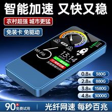 Swifi6Ƅӳ늶һⷿϾW܇do·