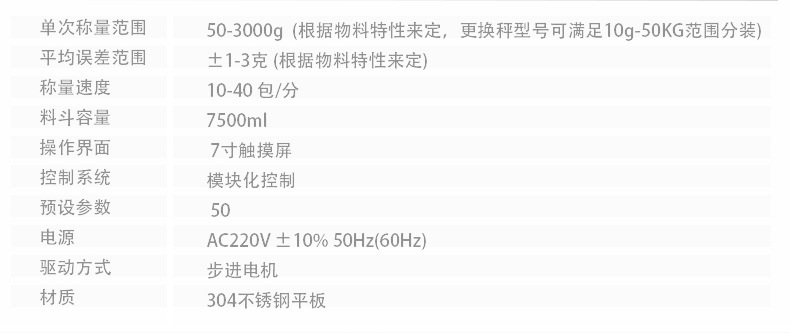 详情页包装机_09