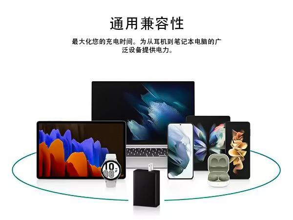 65W Gallium Nitride Ladegerät für Samsung Handys, ACC Mehrfach-Schnellladekopf-Set mit US-, EU- und UK-Stecker