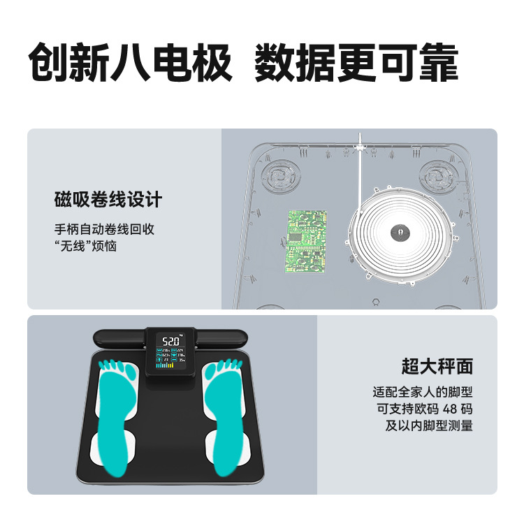 Colored display body fat scale with eight electrodes, Bluetooth-connected smart electronic scale, cross-border customization via app.