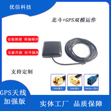 ܇�dGPS�쾀GPS��Դ��̖�Ŵ���܇�d�l�ǌ��������pģ�l�Ƕ�λ�쾀