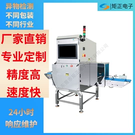 包装辅助设备;安检探测器;其他安全检查