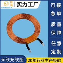 �S�Ҷ����ֱ�o����늾�Ȧ ���ٳ�늽���ģ�M��Ȧ