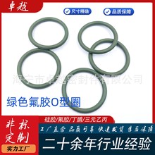 ���a���Ҏ����zO���ܷ�Ȧ�ͷ���zȦ��ˮ�������zo��Ȧ