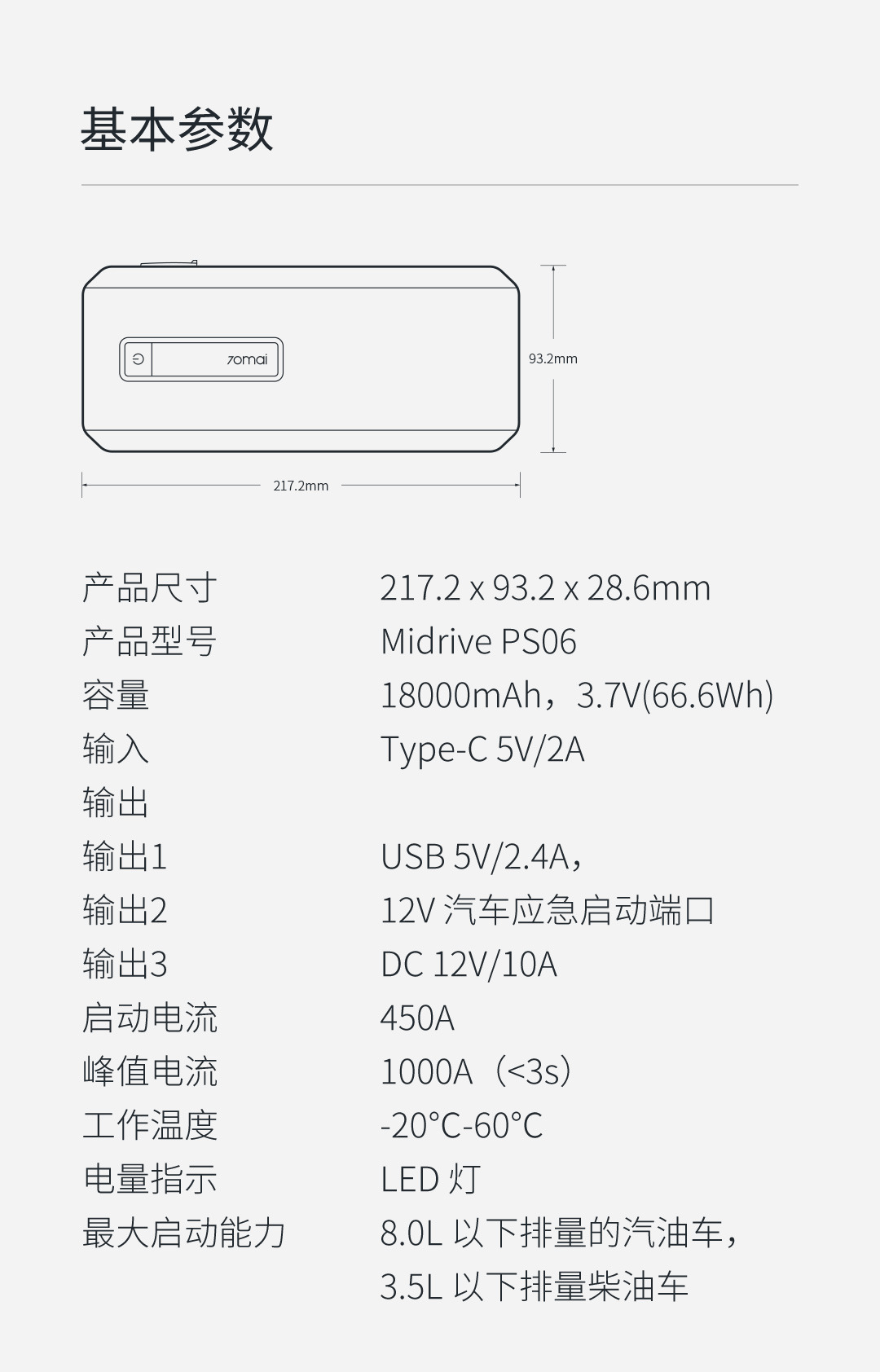 70Mai Rescue Lighting Battery Car Battery Emergency Starting Power Supply Max Ignition Jump Starter Charger