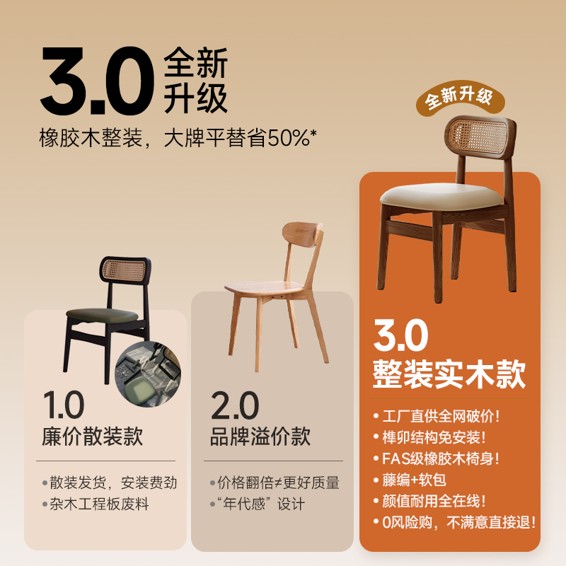 Selección estricta de sillas de comedor de madera maciza comedor doméstico 2025 nueva silla simple taburetes de mesa de comedor respaldados sillas de tela de caña