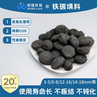 �F̼΢늽����� ��COD��ɫ�� ӡȾ��ˮ���F̼���� �S�����l�F؛