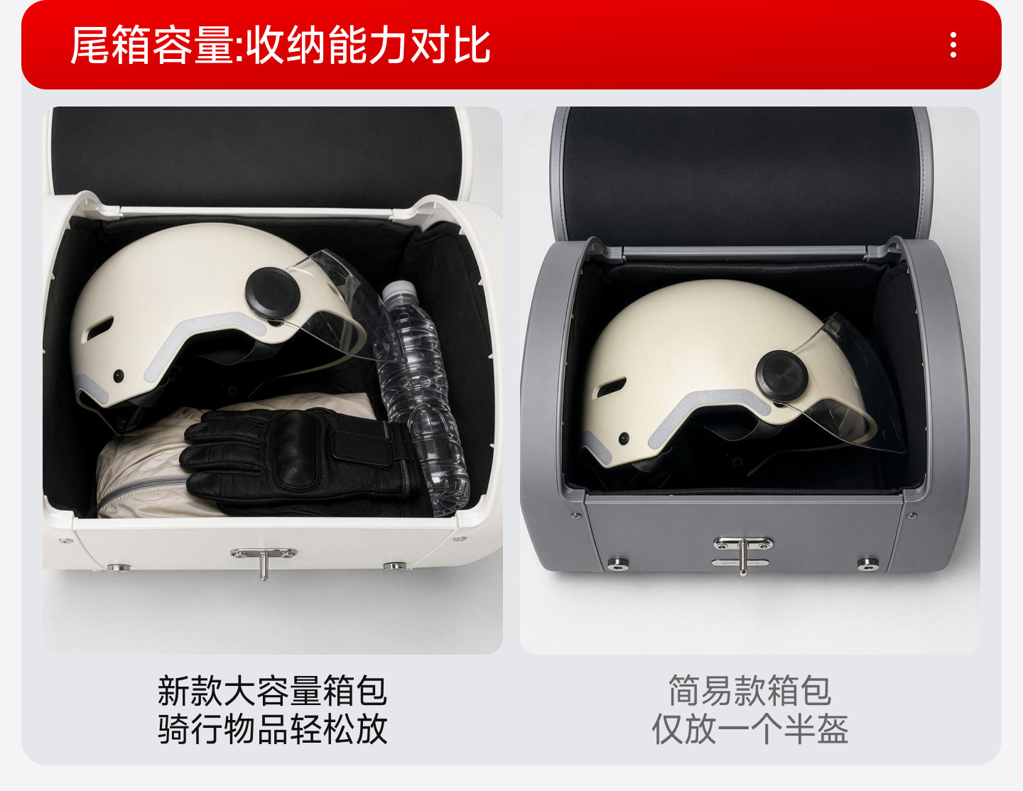 Motorcycle trunk, retro large-sized luggage suitable for Niu Nine electric scooter, universal tail bag