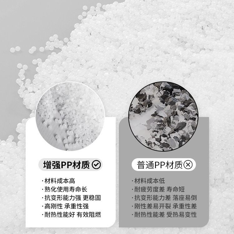 Los taburetes de plástico para el hogar se pueden apilar con sillas de mesa de comedor, taburetes altos de sala de estar modernos y sencillos, taburetes redondos fuertes y duraderos