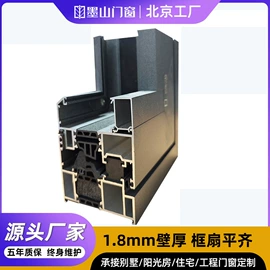 平开窗;推拉窗;折叠门