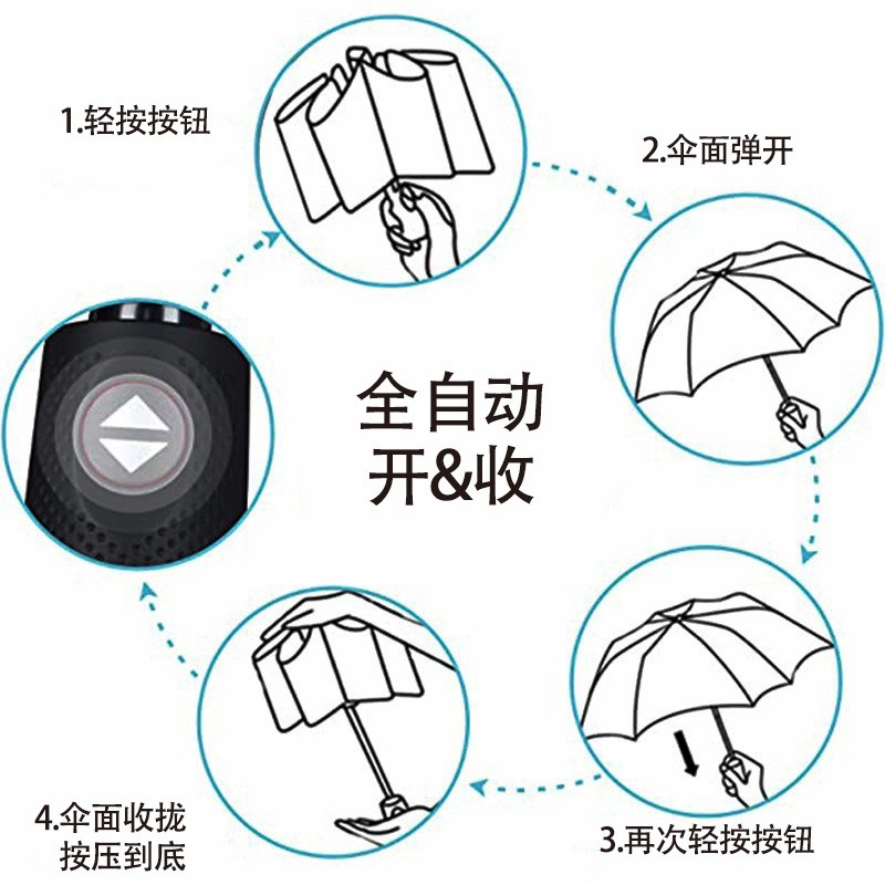 Amazon AliExpress transfronteriza Venta caliente automático tríptico paraguas plegable de viaje paraguas de regalo de publicidad de comercio exterior