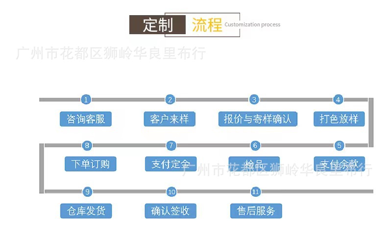 微信图片_20230409105806