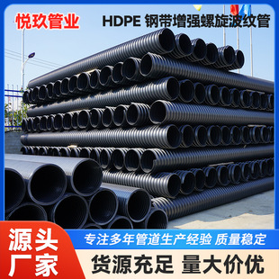 Pe Corrugated Steel Belt Pipe Polyethylene Spiral Reinforced Spiral Corrugated Pipe Drainage Sewage Pipe Large Diameter Pipe Manufacturer
