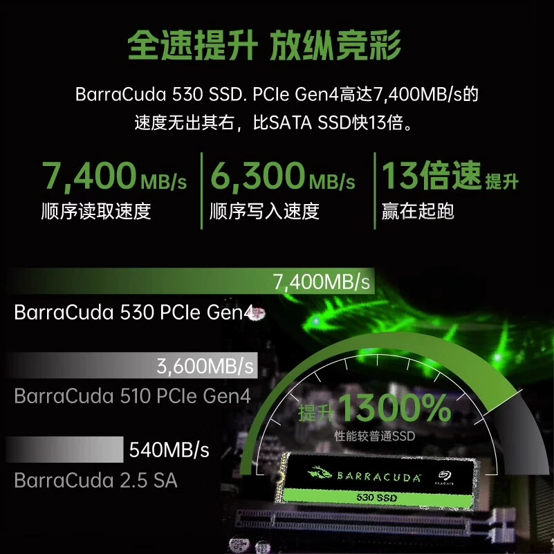 M.2 PCIe4 твердотельный накопитель 1 ТБ / 2 ТБ для компьютера и ноутбука, TLC-память, совместим с PS5, высокоскоростной SSD (Barracuda 530)