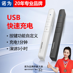 �Z��N75 �t��G�⼤����s�̱޷�퓹PͶӰ�Pppt��퓹P�װ��b����