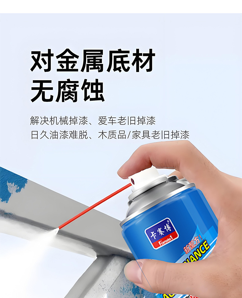 Paint Remover, Powerful Paint Remover, Paint Cleaning Agent, Multi-Effect Cleaning Agent for Car Metal, Wood, and Furniture, Manufacturer