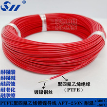 �懸ߜؾ� AFT250-N���_���͸��g��Ħ��PE���ķ���ϩ���;�