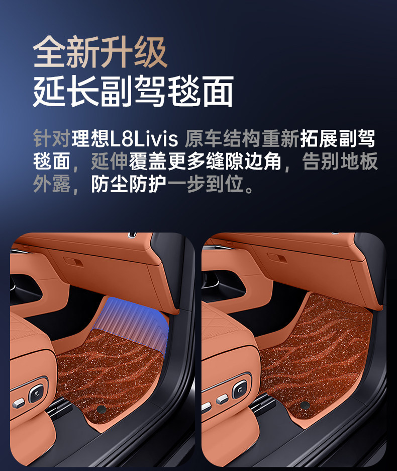 Suitable for NIO ES8, TPE 26 models, 5, 6, 7-seater car interior starry sky carpet floor mats and trunk mats