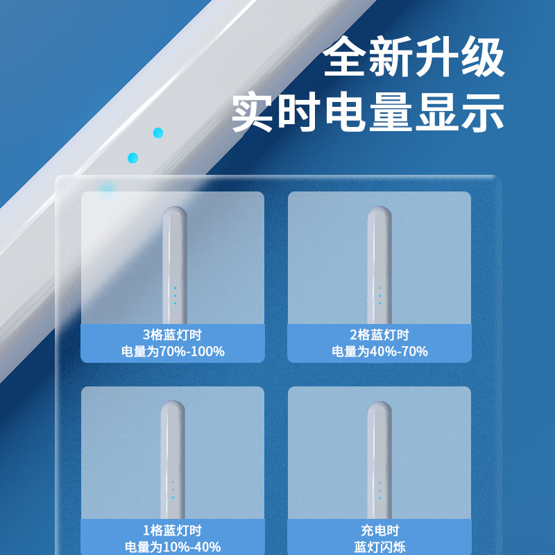 新款主動(dòng)式電容筆二代適用于蘋果apple pencil平板觸控手寫筆繪畫