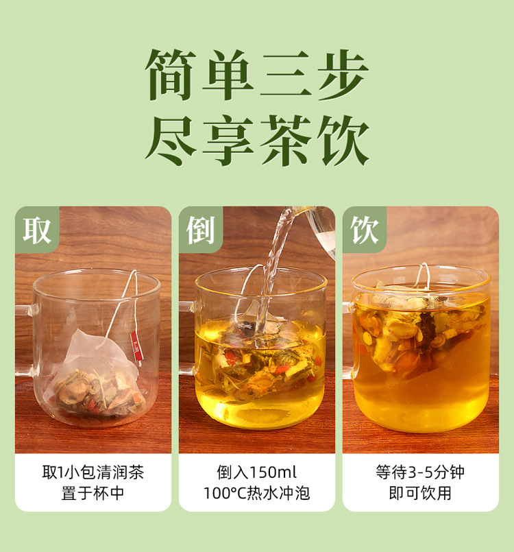 Juhong Luo Han Guo Clearing Tea 120g Boxed Herbal Blend with Tangerine Peel Monk Fruit Poria Licorice and Dried Pear specifications
