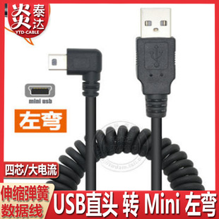 USB�Dmini usb�p���^��는�����܇�d������܇ӛ䛃x��s���ɾ�4о