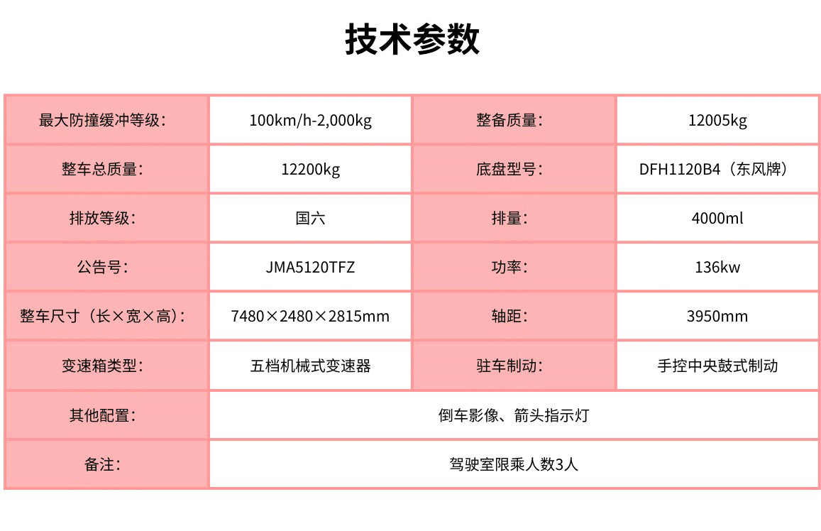Yellow Card 12 Tons 100K Anti-Collision Buffer Truck Highway Maintenance Construction Special Anti-Collision Truck Safety Protection Equipment