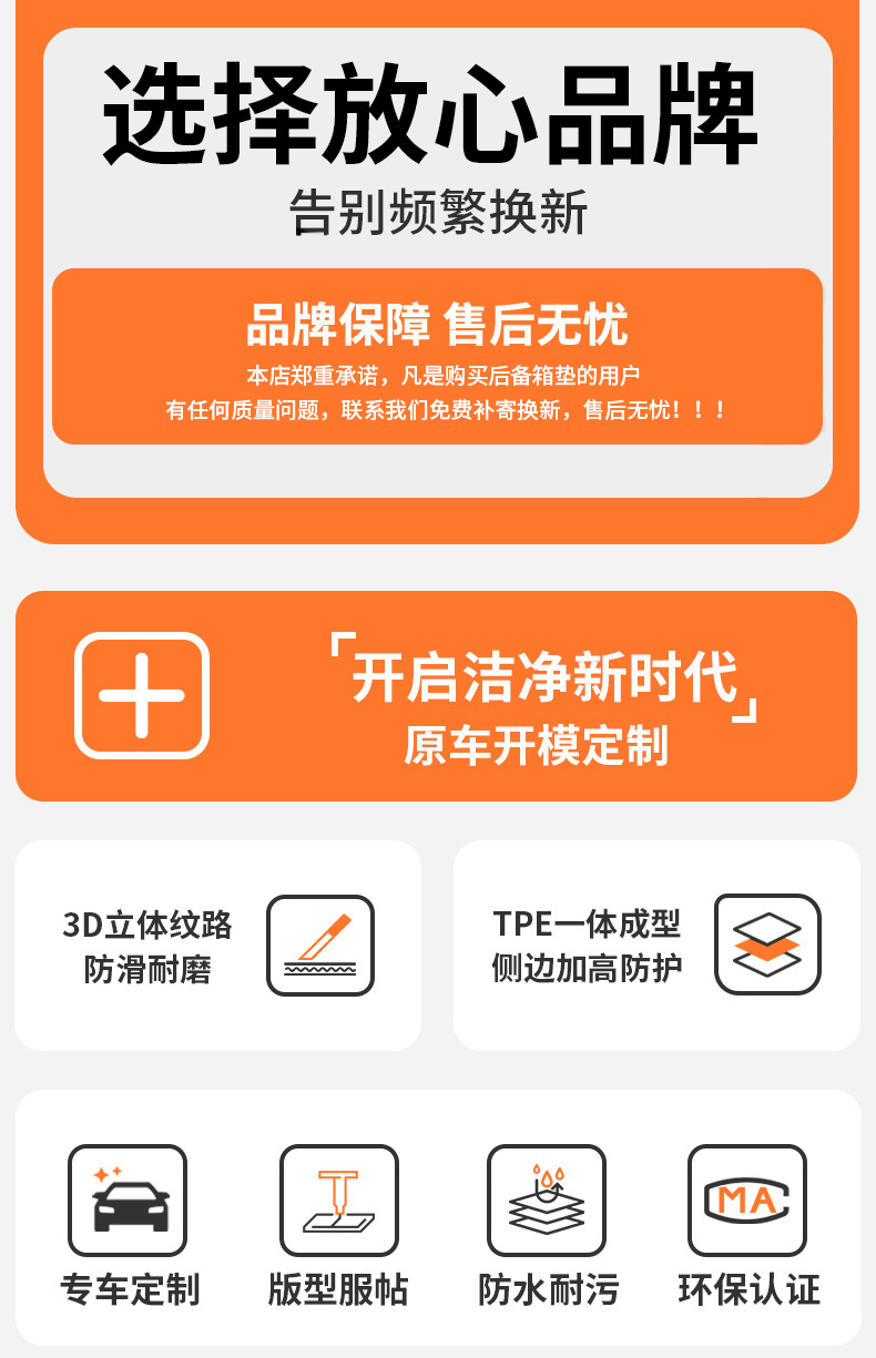Suitable for Xiaomi SU7 original car one-piece molded three-dimensional high-edge eco-friendly TPE full-cover trunk mat