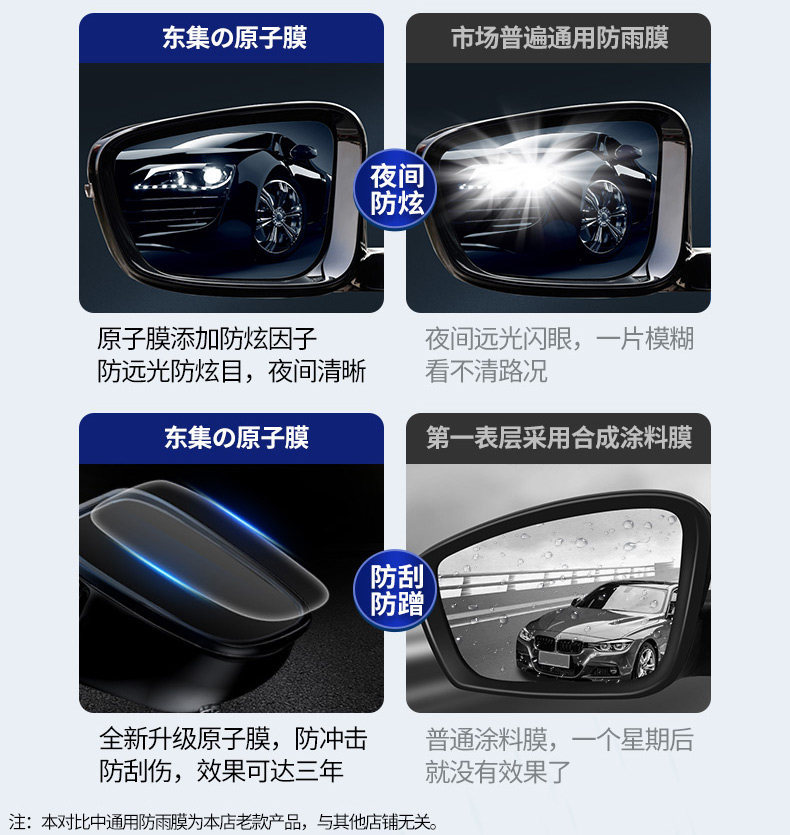 Rearview Mirror Rainproof Film Car Waterproof Sticker