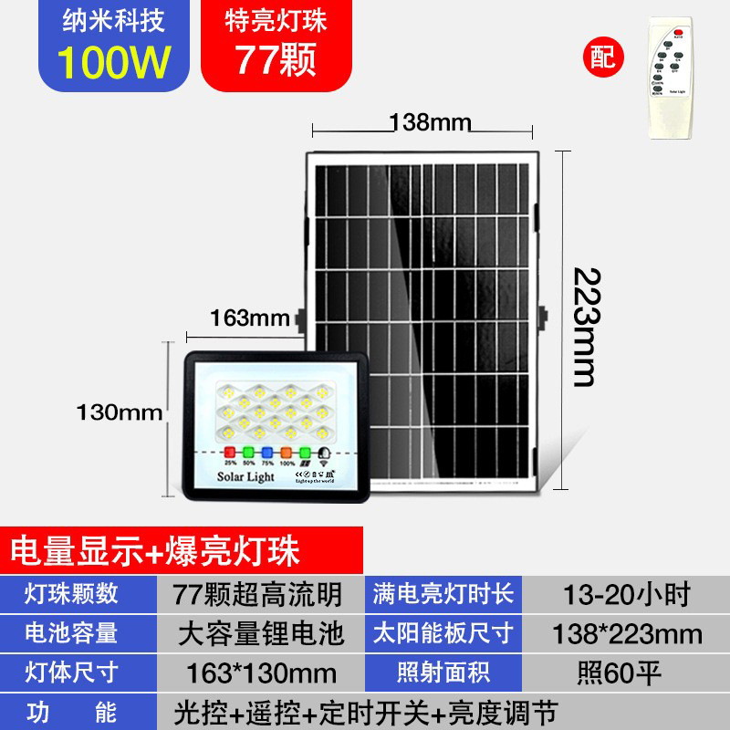 Comercio electrónico transfronterizo hogar solar led lámpara de jardín al aire libre impermeable lámpara solar luminosa fábrica lámparas al por mayor