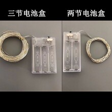 LED�~����ɹ�����늳غ��}�Q�Y�й��ջ�c�Ɍ��҃����bW�t