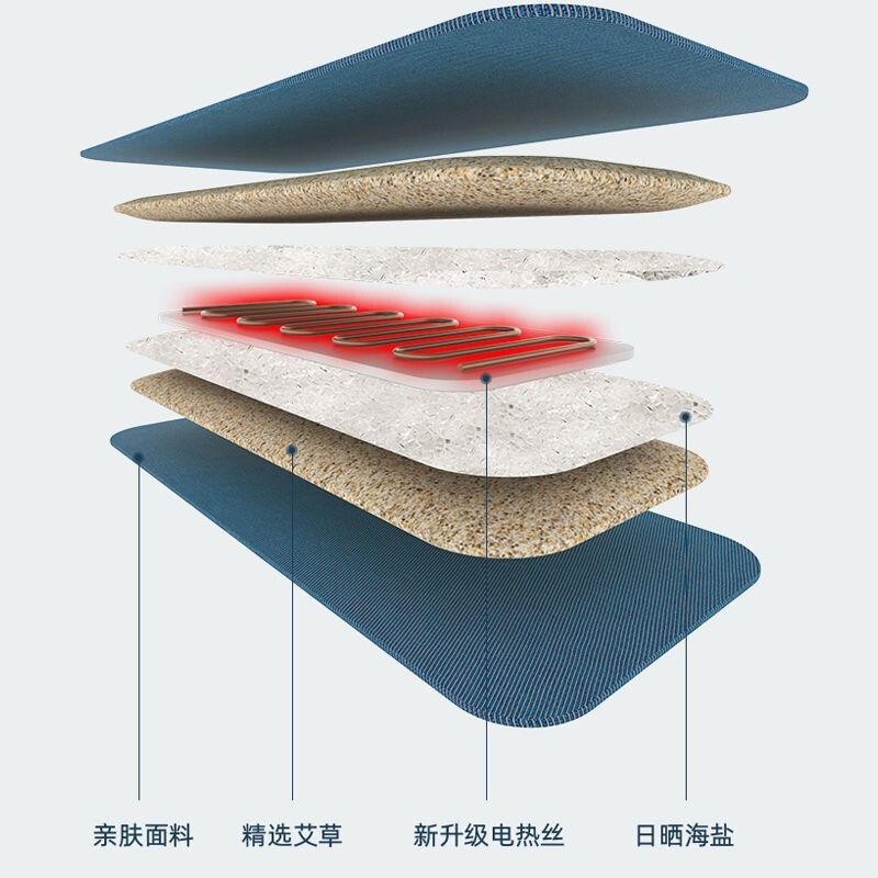 海盐热敷包电加热盐袋粗盐热敷包肩膀颈椎热敷理疗袋盐包艾草宫寒