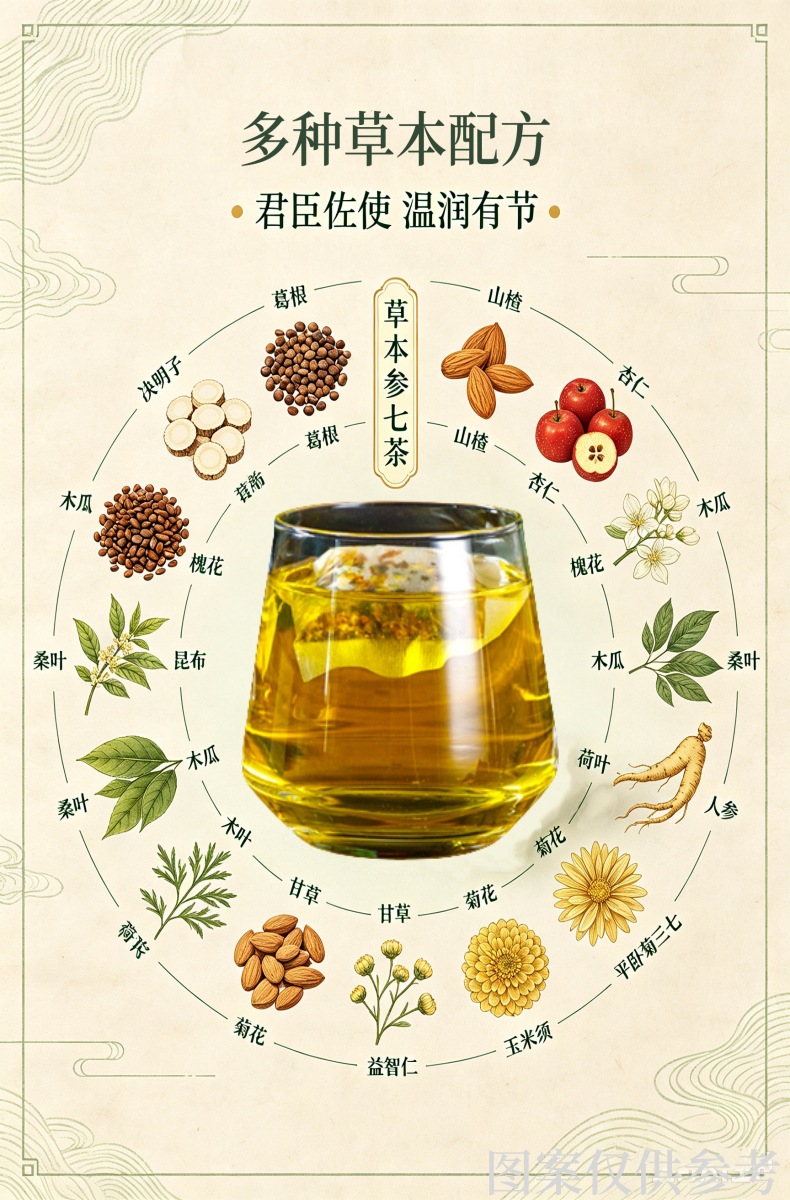 Shen Qi Herbal Tea 150g Box 30 Teabags Traditional Chinese Wellness Blend with Ginseng Gynura quality and texture
