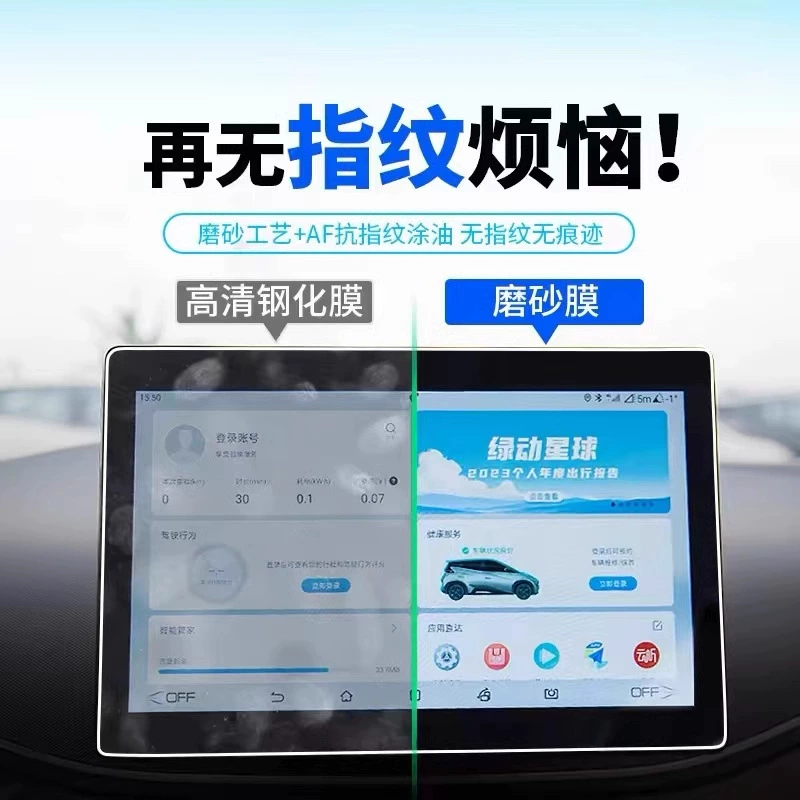 Подходит для навигационного экрана Xiaopeng Mona M03 AR матовый антив glare антив отражение и антив отражение центрального экрана не закаленная пленка