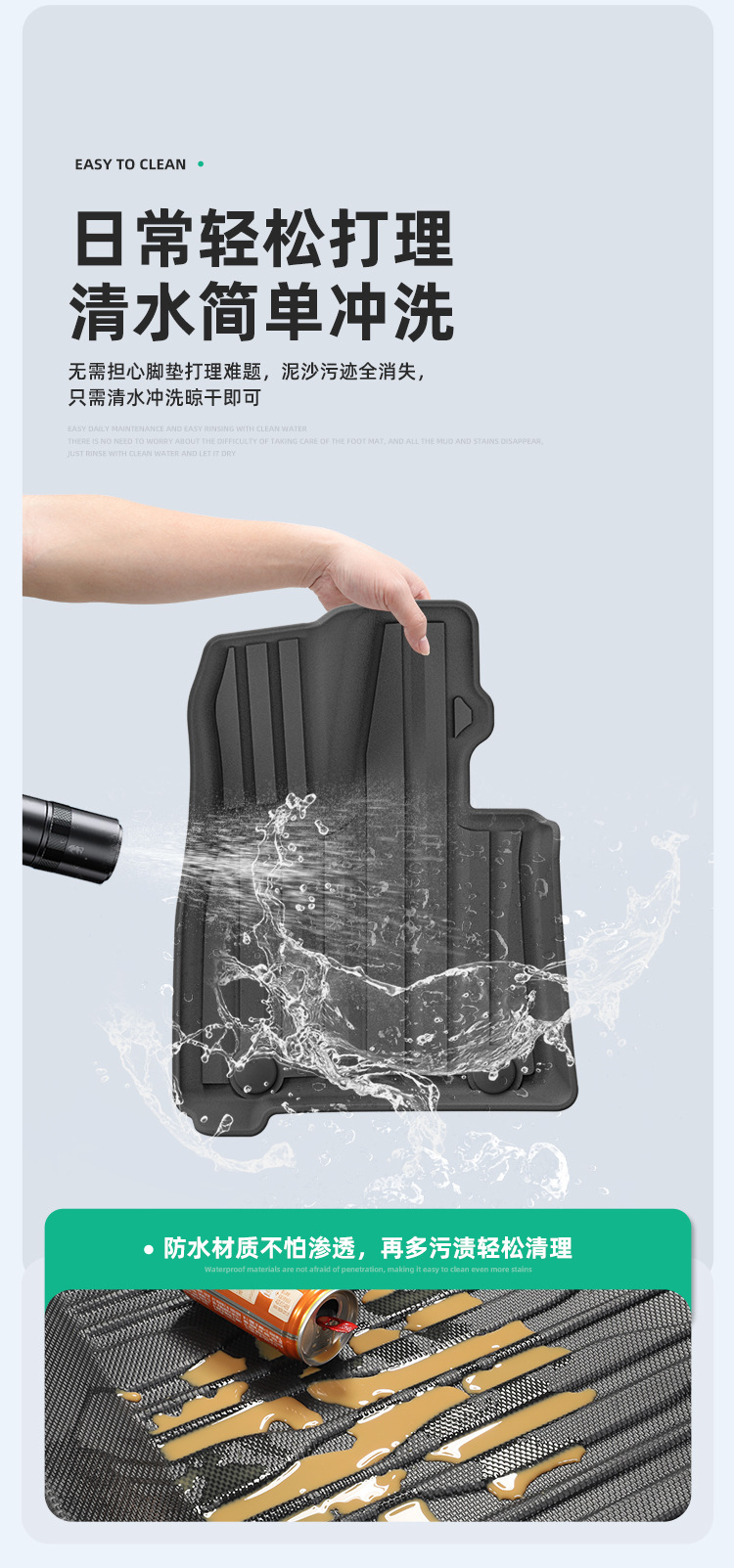 Suitable for 24 Models of Fangcheng Leopard 8 Car Floor Mats, Stain-Resistant Tpe Floor Mats, Special Car Floor Mats, Environmentally Friendly Trunk Mats